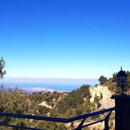 Heights * Kyperounda